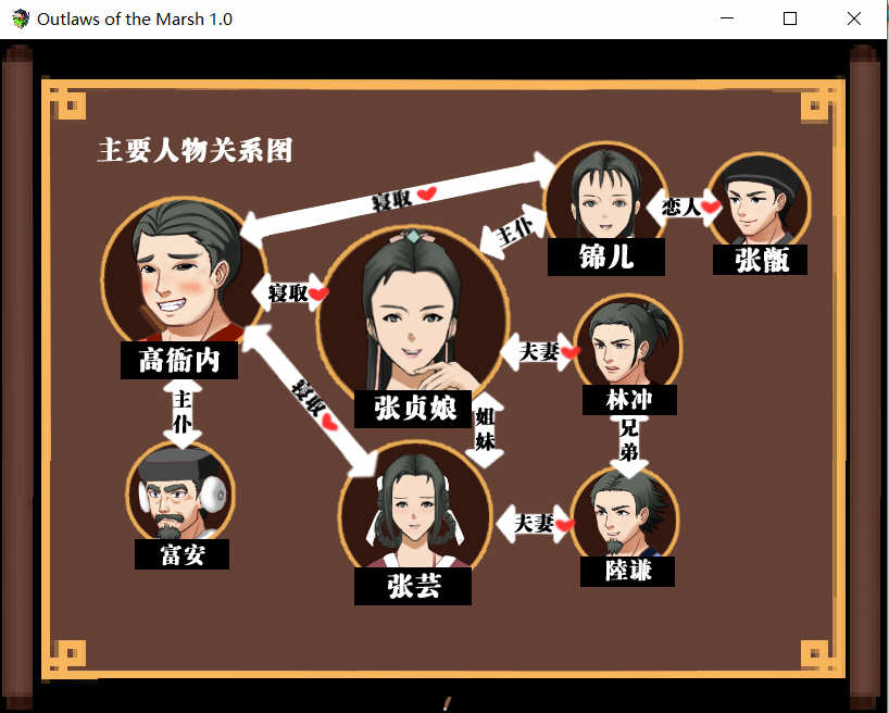 图片[2]-水浒寝取传 ver1.0 官方中文版 PC+安卓 古风RPG游戏&NTR 1.3G-夺宝游戏